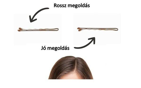 hullamcsatt hasznalat