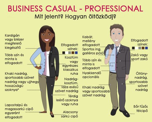 business dress code