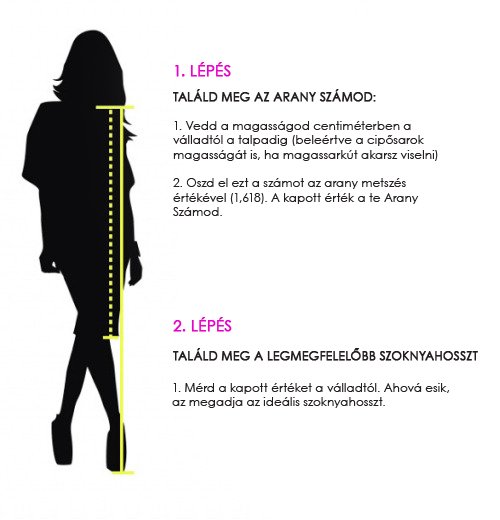 szoknyahossz
